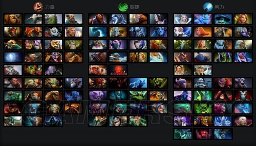 从新秀到传 从新秀到传