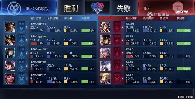 的影响力无 的影响力无