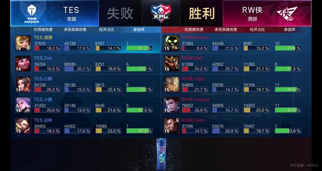 皇家馬德里 皇家馬德里