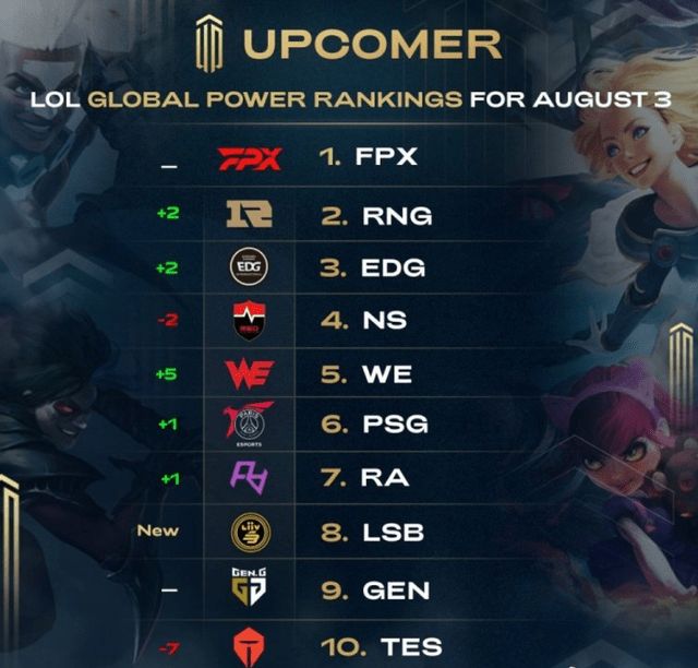 本文将从各 本文将从各