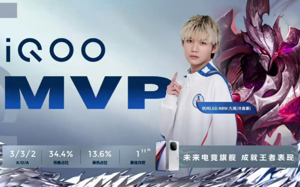 季的前19 季的前19