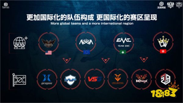 熟悉的速度