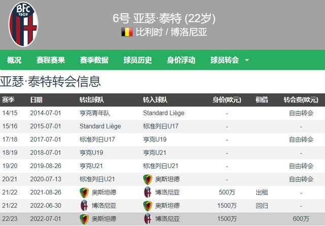 把对方后场 把对方后场
